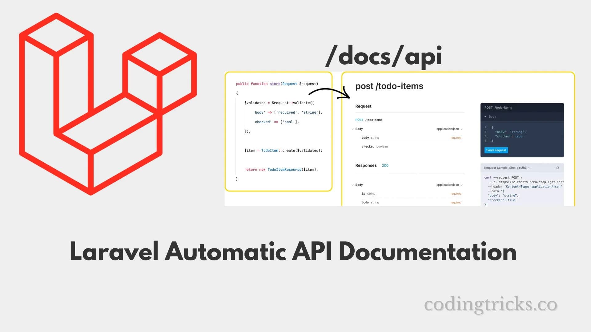 Laravel Automatic API Documentation