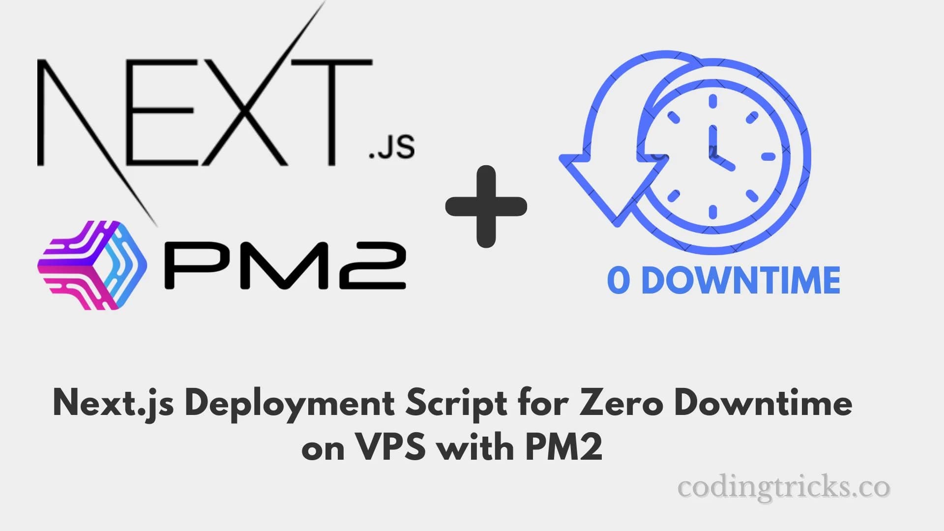 Next.js Deployment Script for Zero Downtime on VPS with PM2